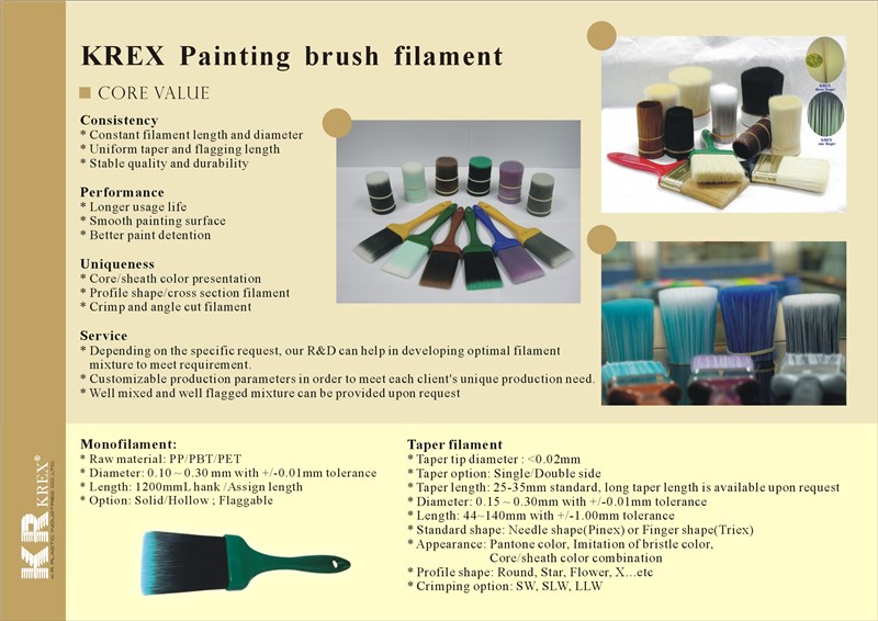 painting filament